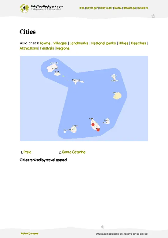 example page 6 from our offline Travel Guide for Cabo Verde